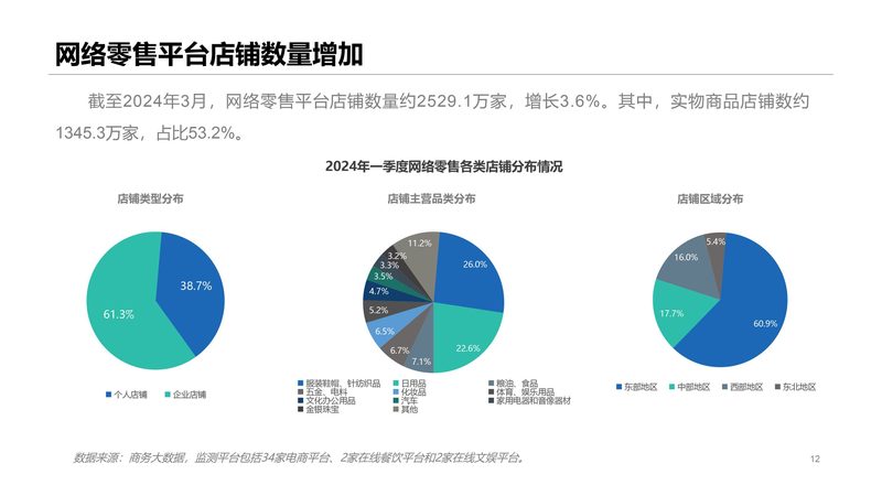 母婴类目选品定制，如何规避误区，把握市场脉搏？**