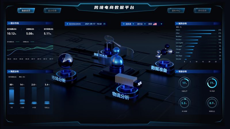网店装修品牌加盟代理：揭秘背后的盈利模式与选择要点**